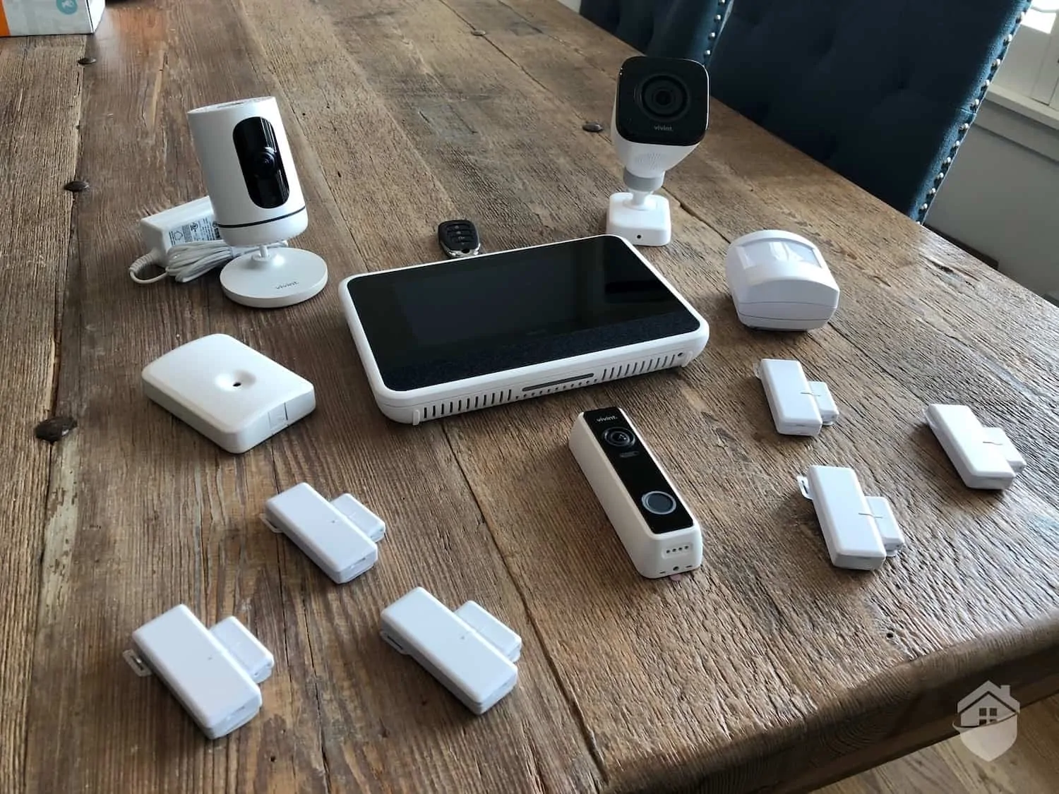 Complete Home Security Packages